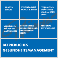 Sanitätshaus Pfänder Betriebliches Gesundheitsmanagment